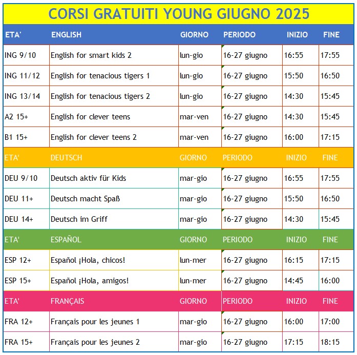 YOUNG GIU 25